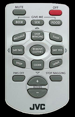 Remote Control with Men's Wishes