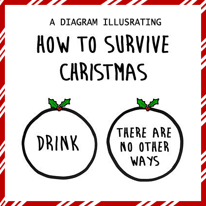 How to survive Christmas, Drink--there are no other ways.