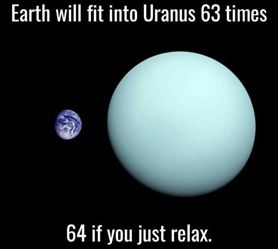 Some astrological meanings, a Earth will fit into uranus 63 times cartoon.