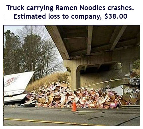 Cartoon of huge truck having an accident. It was full of Ramen Noodles. All was destroyed. Estimated damage, $38.00