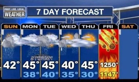7-0Day Weather Forecast - shows End of Mayan calendar with 1140 degrees Celsius and comets flying all over, Saturday, N weather at all.